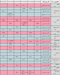 برنامه کلینیک تخصصی