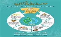 24 مهر روز جهانی غذا گرامی باد